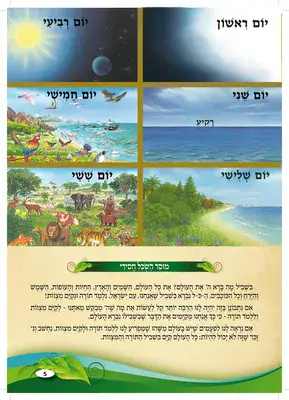 ספר פרשות השבוע <BR> בראשיית/שמות/ויקרא/במדבר/דברים