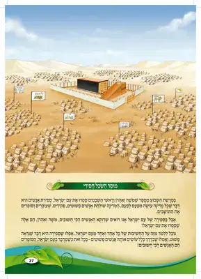 ספר פרשות השבוע <BR> בראשיית/שמות/ויקרא/במדבר/דברים