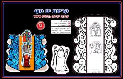 עבודת יצירה קריעת ים סוף<BR> 36 יח