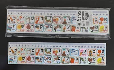 סרגל אותיות ממפל אות/תמונה