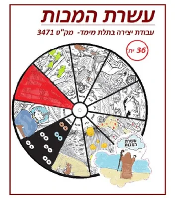 יצירה עשרת המכות בתלת מימד <BR> 36 יח