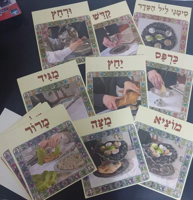 ערכת תמונות סימני הסדר- קדש ורחץ