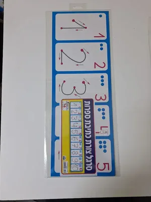 סרגל צורת כתיבת ספרות