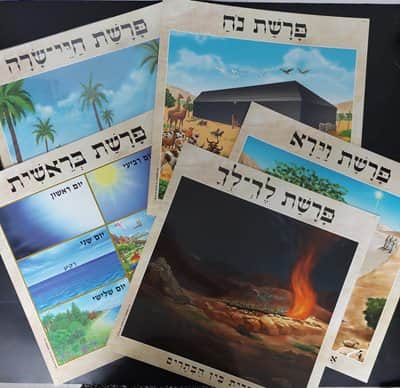 תמונות של פרשות ספר בראשית
