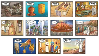ערכת חומש שמות