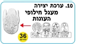 יצירה מעגל חילופי העונות <BR> 36 יח